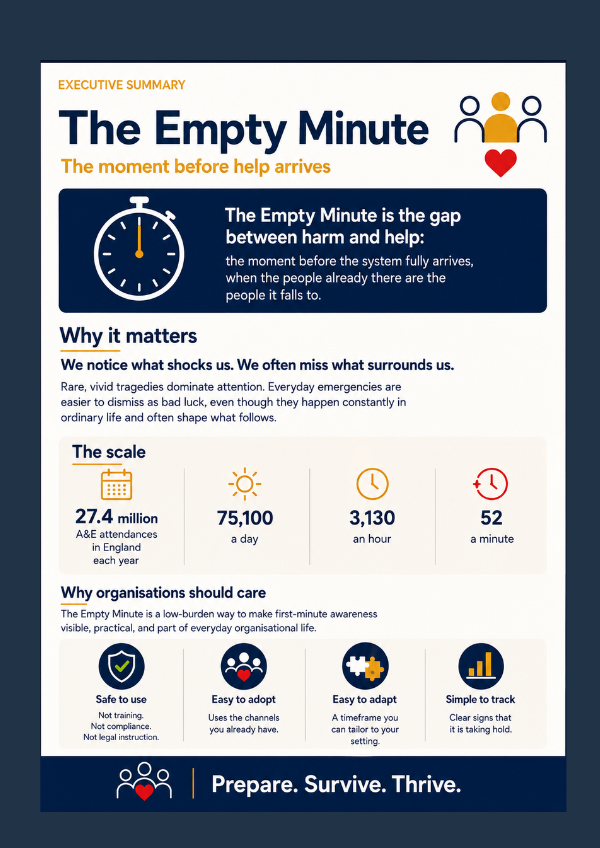 EMPTY-MINUTE-EXEC-SUMMARY.pdf